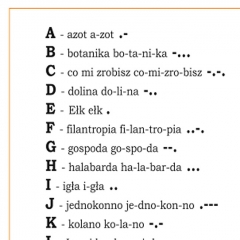 Alfabet Morse'a