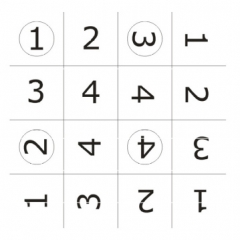 Szyfrogram