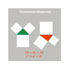 Pitagoras